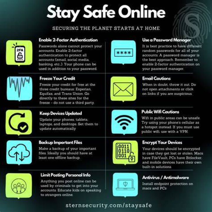 Safe offline meeting from online chat