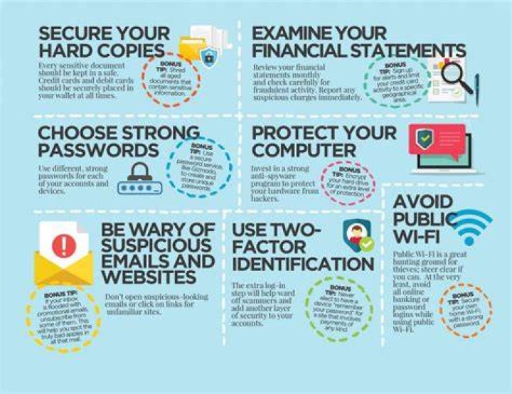Separate online identity privacy tips