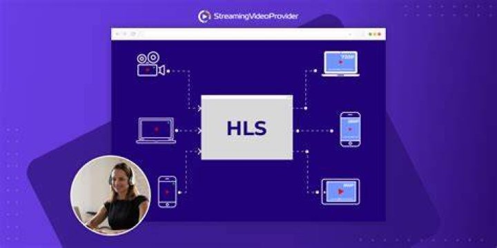 Streaming platform member dashboard navigation