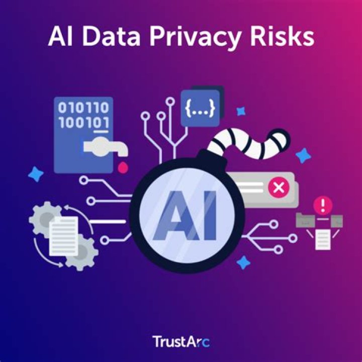 User privacy risks and data tracking on adult websites
