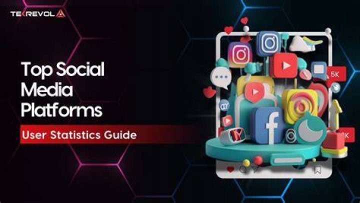 User upload and content sharing tools on adult media platforms