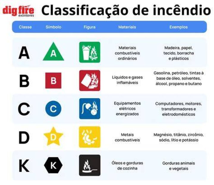 Verificação de maioridade em sites adultos no Brasil