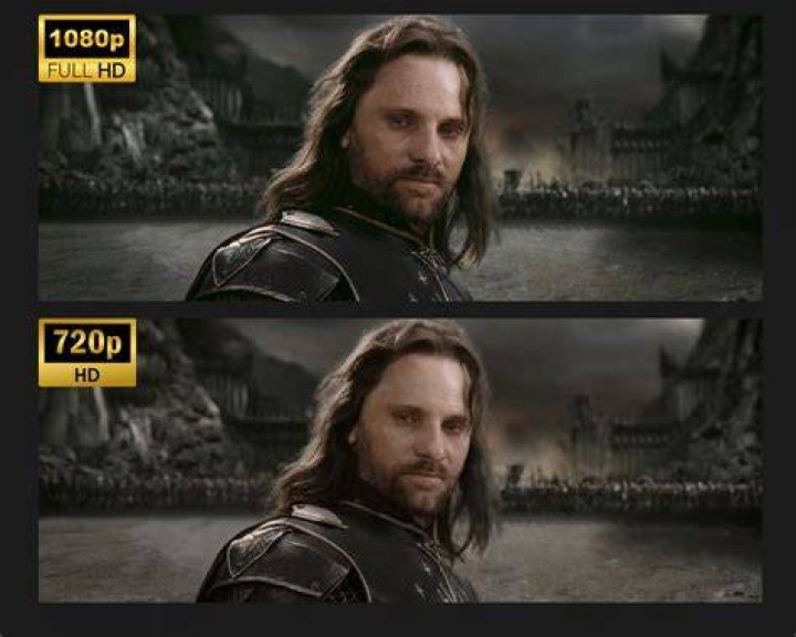 Video streaming resolution comparison 480p 720p 1080p