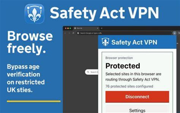 VPN privacy and safety when browsing adult content websites