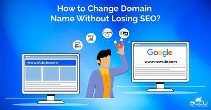 Website domain change and URL redirect confusion